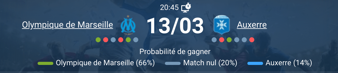 Marseille AJ Auxerre Stade Orange Vélodrome Ligue 1 journée 26 2026
