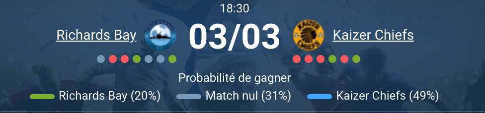 Match Betway Premiership Richards Bay Kaizer Chiefs Umhlathuze Sports Stadium