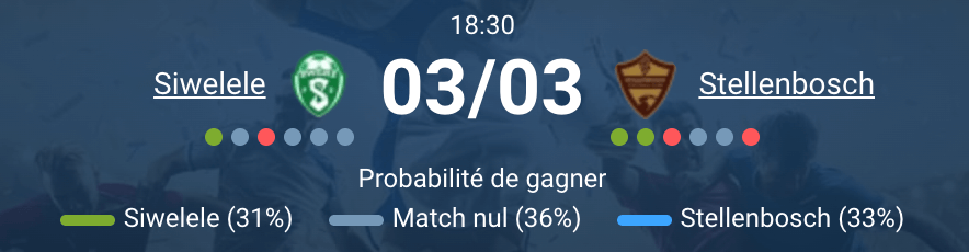 Match Betway Premiership Siwelele Stellenbosch Bloemfontein Afrique du Sud 2026