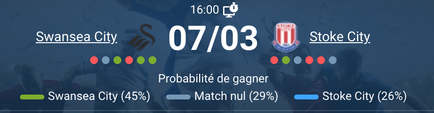 Match Swansea City Stoke City Championship journée 36 mars 2026 action de jeu