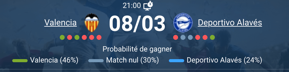 Match Valencia Deportivo Alavés Estadio Mestalla La Liga 2025-2026 21h00