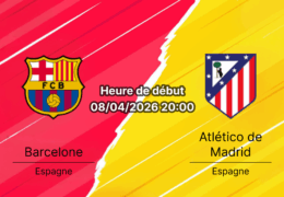 Pronostic FC Barcelone vs Atlético de Madrid - UEFA Champions League quarts de finale aller - 8 avril 2026 - Spotify Camp Nou Barcelone - Analyse tactique blessés cotes et paris recommandés