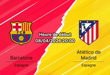 Pronostic FC Barcelone vs Atlético de Madrid - UEFA Champions League quarts de finale aller - 8 avril 2026 - Spotify Camp Nou Barcelone - Analyse tactique blessés cotes et paris recommandés