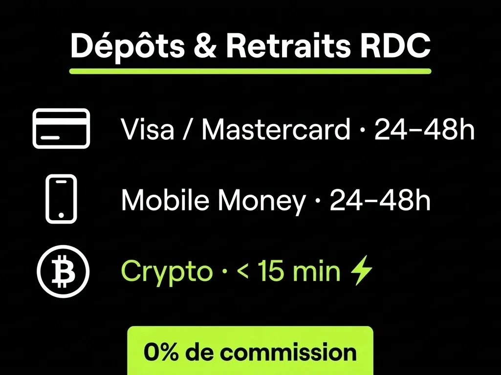 Méthodes de dépôt et retrait WinWinBet RDC : Visa, Mastercard, Mobile Money et Crypto sans commission.