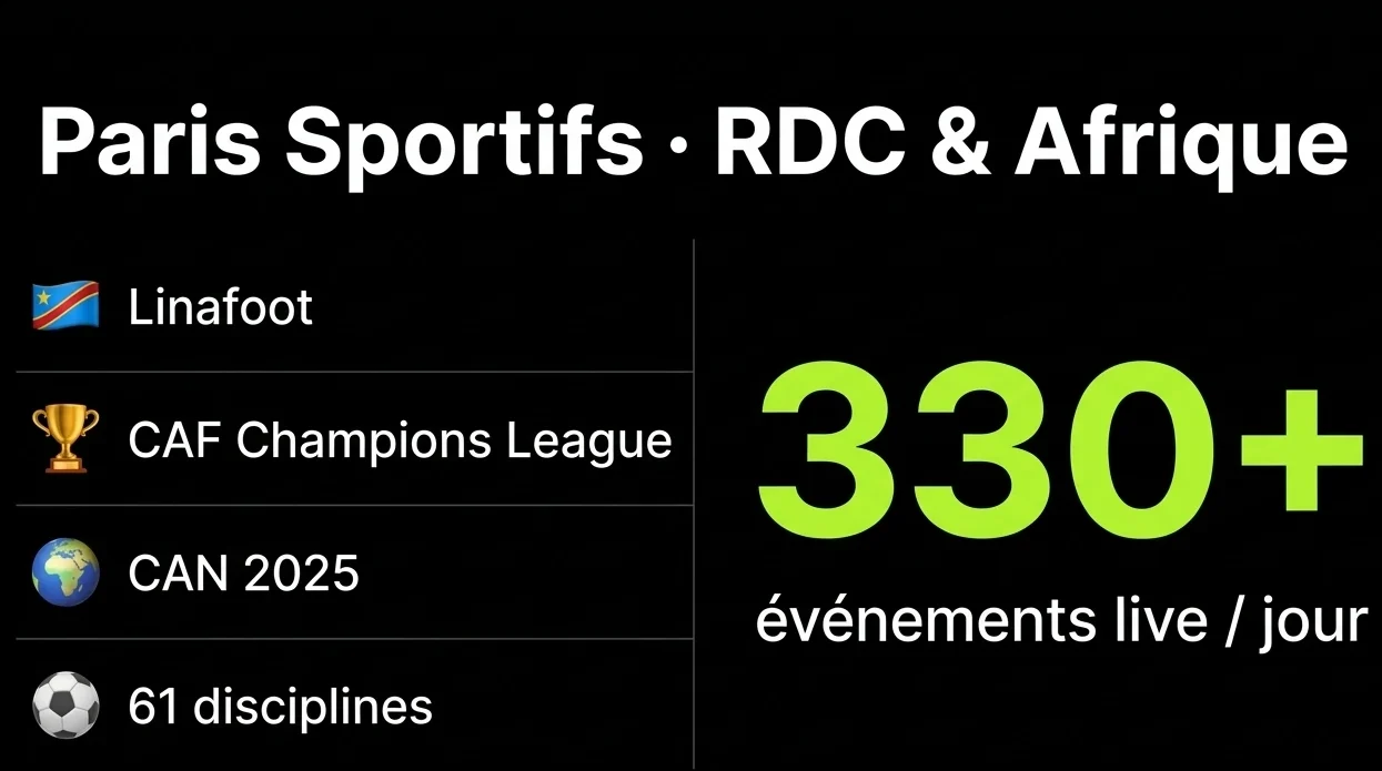 Infographie minimaliste WinWinBet pour la RDC et l'Afrique. Titre "Paris Sportifs · RDC & Afrique" sur fond noir. Liste incluant la Linafoot, CAF Champions League, CAN 2025 et 61 disciplines sportives. Indicateur "330+ événements live / jour" en vert lime.