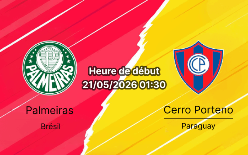 Pronostic Palmeiras Cerro Porteno – Nubank Parque São Paulo, Copa Libertadores Groupe F, 21 mai 2026