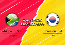 Pronostic Afrique du Sud Corée du Sud — Estadio BBVA Monterrey, Coupe du Monde 2026 Groupe A, 25 juin 2026