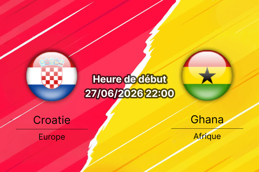 Pronostic Croatie Ghana – Lincoln Financial Field Philadelphia, Groupe L Coupe du Monde 2026, 27 juin
