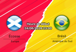 Pronostic Écosse Brésil – Hard Rock Stadium Miami Gardens, Coupe du Monde 2026 Groupe C, 24 juin