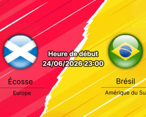 Pronostic Écosse Brésil – Hard Rock Stadium Miami Gardens, Coupe du Monde 2026 Groupe C, 24 juin