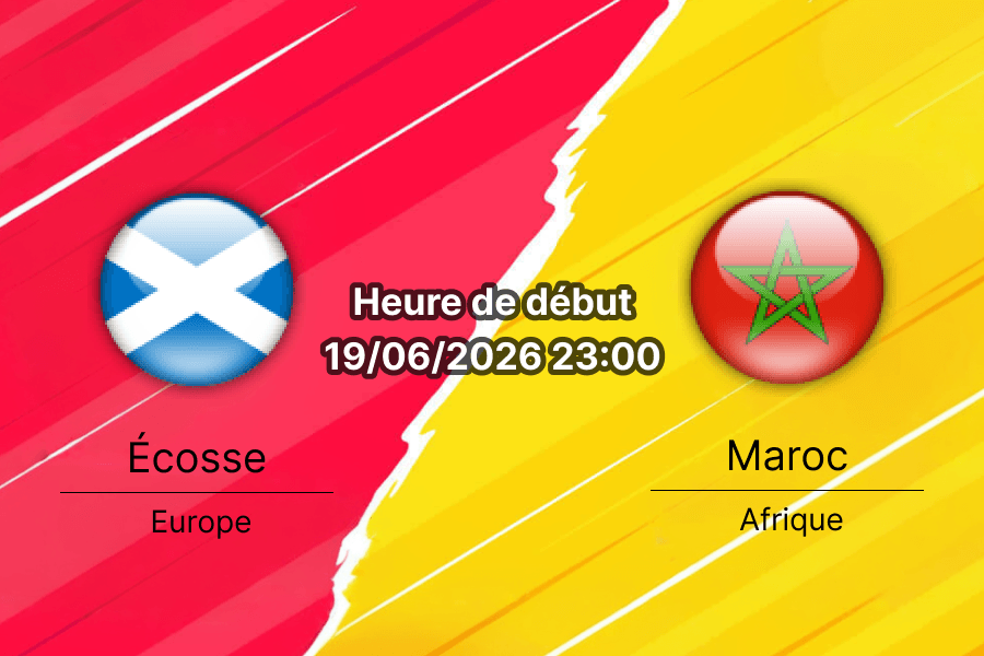 Pronostic Écosse Maroc au Gillette Stadium de Foxborough — Groupe C Coupe du Monde FIFA 2026, 19 juin