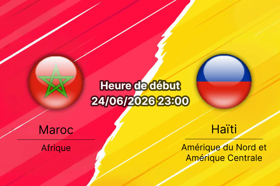 Pronostic Maroc Haïti — Mercedes-Benz Stadium Atlanta, Groupe C Coupe du Monde 2026, 24 juin