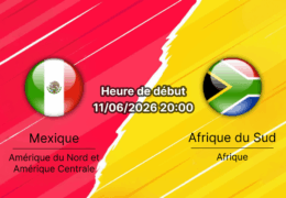 Pronostic Mexique Afrique du Sud – Estadio Azteca Mexico City, Coupe du Monde 2026, 11 juin 2026