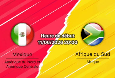 Pronostic Mexique Afrique du Sud – Estadio Azteca Mexico City, Coupe du Monde 2026, 11 juin 2026