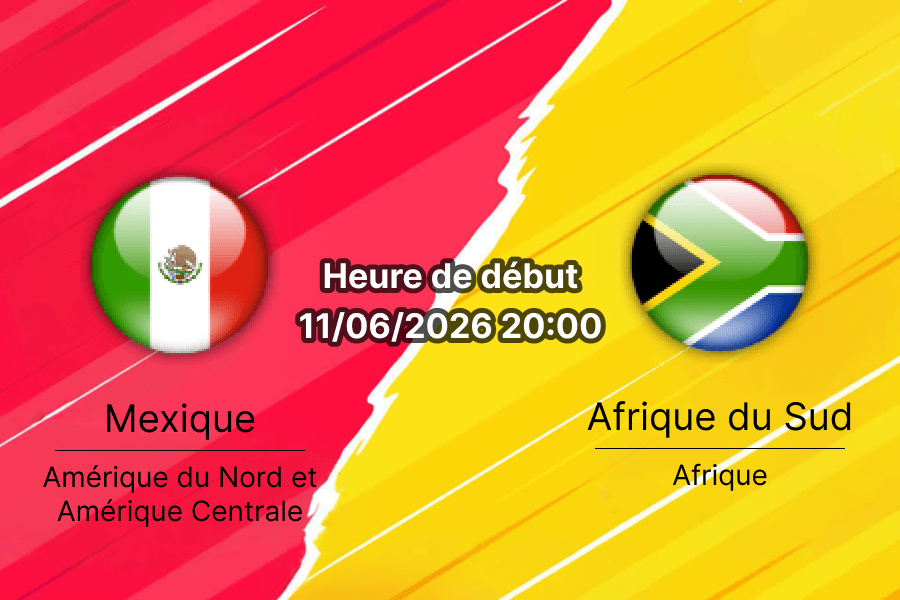 Pronostic Mexique Afrique du Sud – Estadio Azteca Mexico City, Coupe du Monde 2026, 11 juin 2026