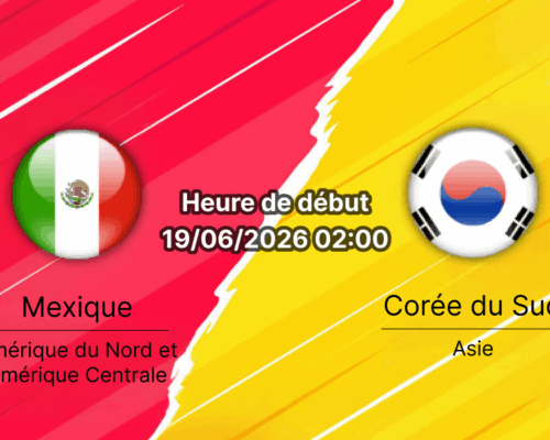 Pronostic Mexique Corée du Sud – Estadio Akron Zapopan, Coupe du Monde 2026 Groupe A, 19 juin 2026