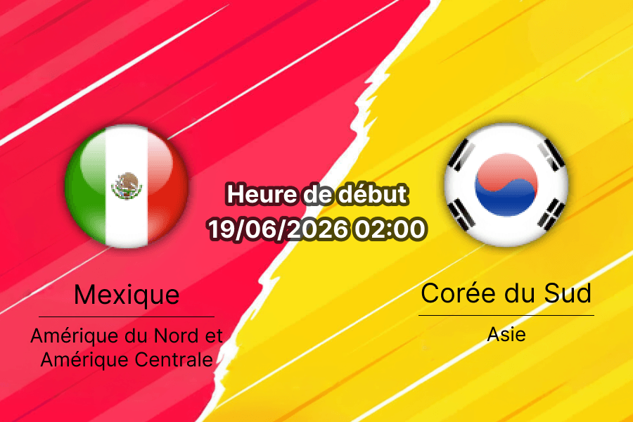 Pronostic Mexique Corée du Sud – Estadio Akron Zapopan, Coupe du Monde 2026 Groupe A, 19 juin 2026