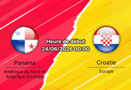 Pronostic Panama Croatie au BMO Field Toronto – Journée 2 Groupe L Coupe du Monde 2026, 24 juin