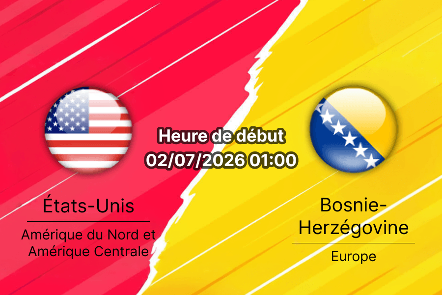 Pronostic États-Unis Bosnie-Herzégovine – Levi's Stadium Santa Clara, 32e de finale Coupe du Monde 2026, 2 juillet