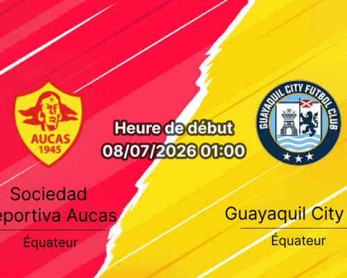 Pronostic Aucas Guayaquil City – Estadio Gonzalo Pozo Ripalda Quito, LigaPro Tour 17, 8 juillet 2026