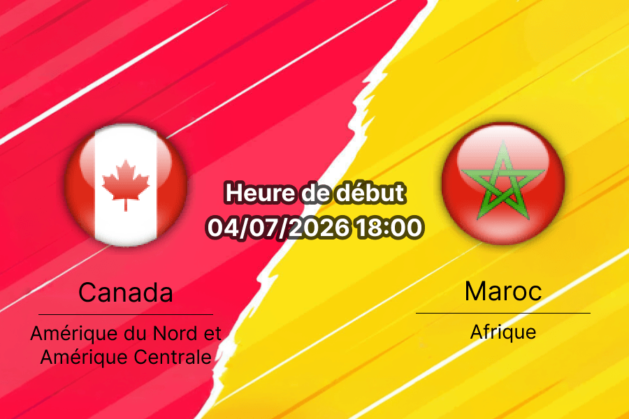 Pronostic Canada Maroc – NRG Stadium de Houston, Texas, huitième de finale Coupe du monde 2026, 4 juillet