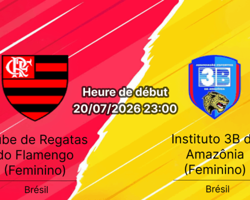 Pronostic Flamengo 3B da Amazônia – Estádio Luso-Brasileiro Rio de Janeiro, Copa do Brasil Feminina 2026 oitavas de final 20 juillet