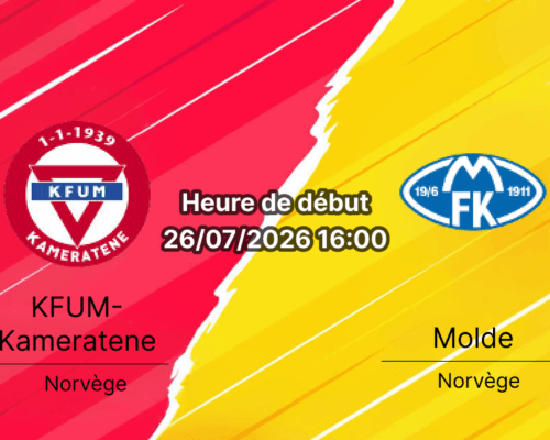 Pronostic KFUM Kameratene Molde – KFUM Arena Oslo, Eliteserien Tour 15 26 juillet 2026