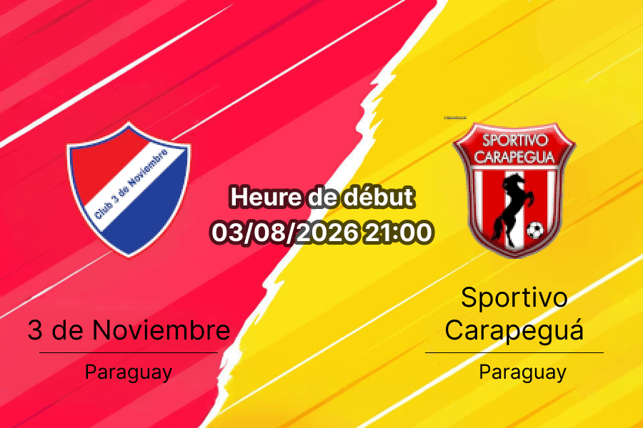 Pronostic 3 de Noviembre Sportivo Carapeguá – División Intermedia Paraguay Tour 17, 3 août 2026