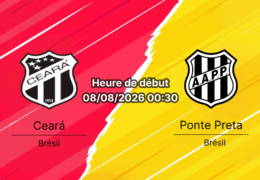 Pronostic Ceará Ponte Preta – Presidente Vargas Stadium Fortaleza, Série B Rodada 21, 7 août 2026