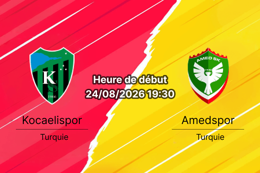 Pronostic Kocaelispor Amedspor – Kocaeli Stadyumu, Süper Lig journée 2, 24 août 2026
