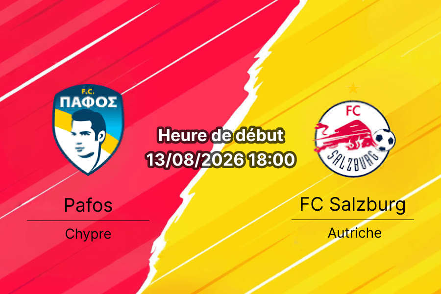 Pronostic Pafos Salzburg – Alphamega Stadium Kolossi, Europa League 3e tour 13 août 2026