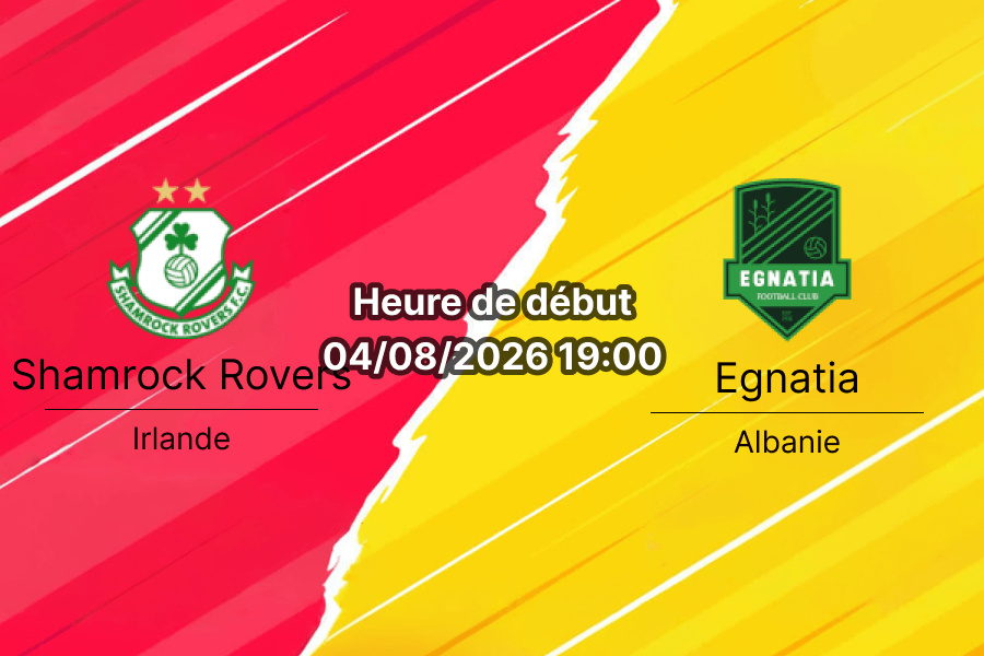 Pronostic Shamrock Rovers Egnatia – Tallaght Stadium, Dublin, 3e tour qualif. Ligue Europa UEFA 4 août 2026