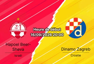Pronostic Hapoel Beer-Sheva Dinamo Zagreb – Rapid-Giulești Stadium Bucarest, Europa League tour 1, 16 septembre 2026