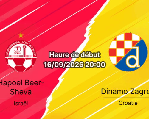Pronostic Hapoel Beer-Sheva Dinamo Zagreb – Rapid-Giulești Stadium Bucarest, Europa League tour 1, 16 septembre 2026