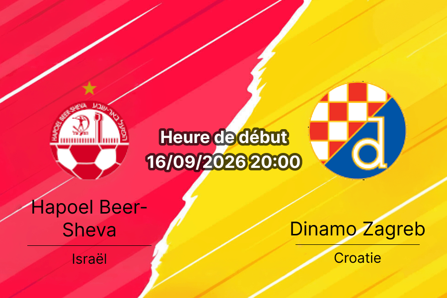 Pronostic Hapoel Beer-Sheva Dinamo Zagreb – Rapid-Giulești Stadium Bucarest, Europa League tour 1, 16 septembre 2026