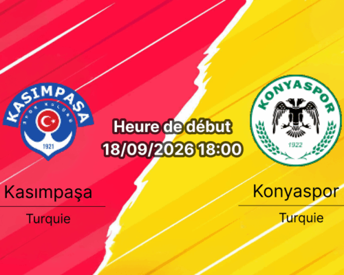 Pronostic Kasımpaşa Konyaspor – Recep Tayyip Erdoğan Stadium, Süper Lig journée 6, 18 septembre 2026