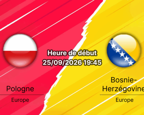 Pronostic Pologne Bosnie – PGE Narodowy Varsovie, Nations League B 25 septembre 2026
