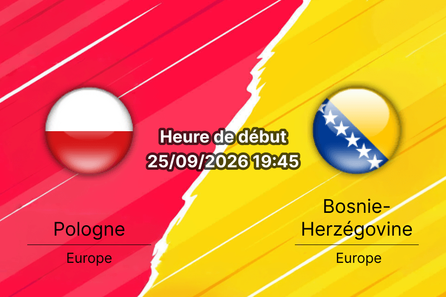 Pronostic Pologne Bosnie – PGE Narodowy Varsovie, Nations League B 25 septembre 2026