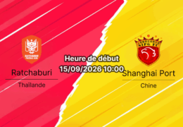 Pronostic Ratchaburi Shanghai Port – Stade Mitr Phol, journée 1 de l'AFC Champions League Elite 2026/2027, 15 septembre 2026