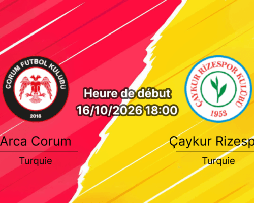 Pronostic Arca Corum Rizespor – Çorum Stadyumu, Süper Lig Journée 8, 16 octobre 2026