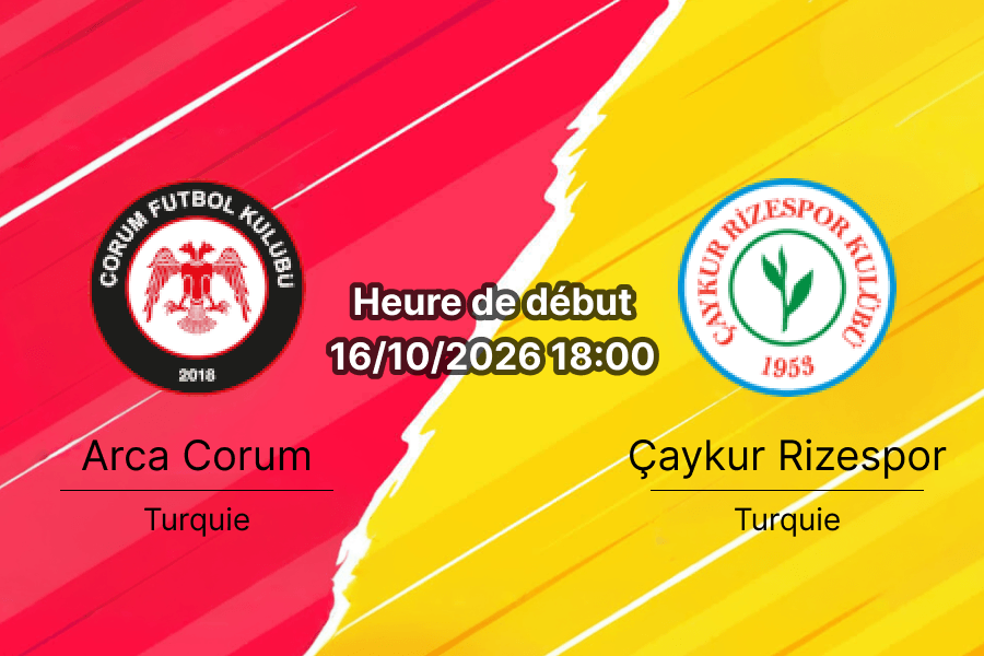Pronostic Arca Corum Rizespor – Çorum Stadyumu, Süper Lig Journée 8, 16 octobre 2026