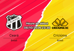 Pronostic Ceará Criciúma — Estádio Castelão Fortaleza, Série B Brasileira Rodada 32, 8 octobre 2026