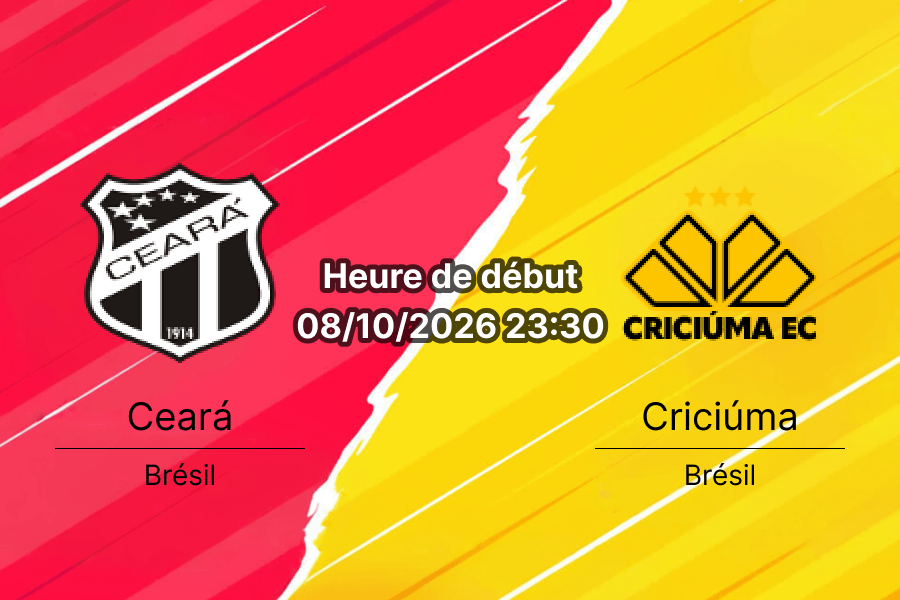 Pronostic Ceará Criciúma — Estádio Castelão Fortaleza, Série B Brasileira Rodada 32, 8 octobre 2026