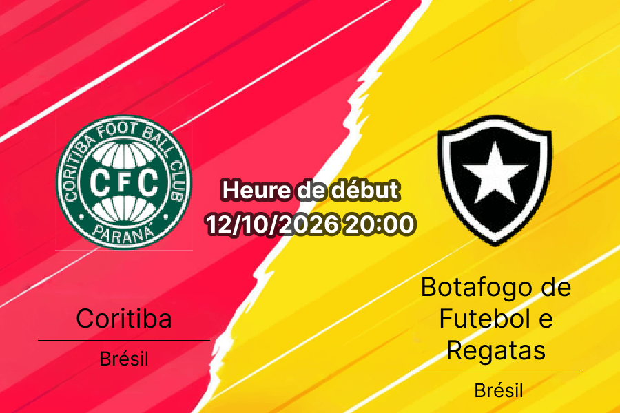 Pronostic Coritiba Botafogo – Estádio Couto Pereira, Brasileirão Série A J30, 12 octobre 2026