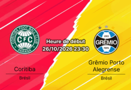 Pronostic Coritiba Grêmio – Estádio Couto Pereira, Brasileirão Série A Journée 32, 26 octobre 2026, Curitiba