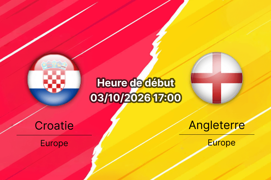 Pronostic Croatie Angleterre — Stadion Rujevica Rijeka, UEFA Nations League Ligue A Groupe 3, 3 octobre 2026