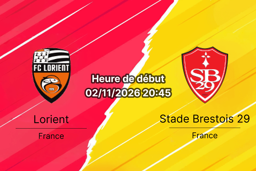 Pronostic Lorient Brest – Stade du Moustoir Lorient, Ligue 1 Journée 9, 2 novembre 2026