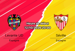 Pronostic Levante UD Séville – Estadi Ciutat de València, La Liga J8, 12 octobre 2026