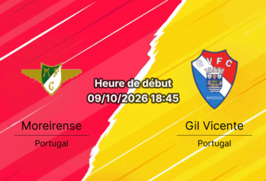 Pronostic Moreirense Gil Vicente — Parque Desportivo Comendador Joaquim de Almeida Freitas, Liga Portugal Betclic Journée 8, 9 octobre 2026