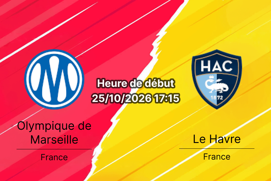 Pronostic OM Le Havre – Stade Orange Vélodrome, Ligue 1 Journée 8, 25 octobre 2026, Marseille